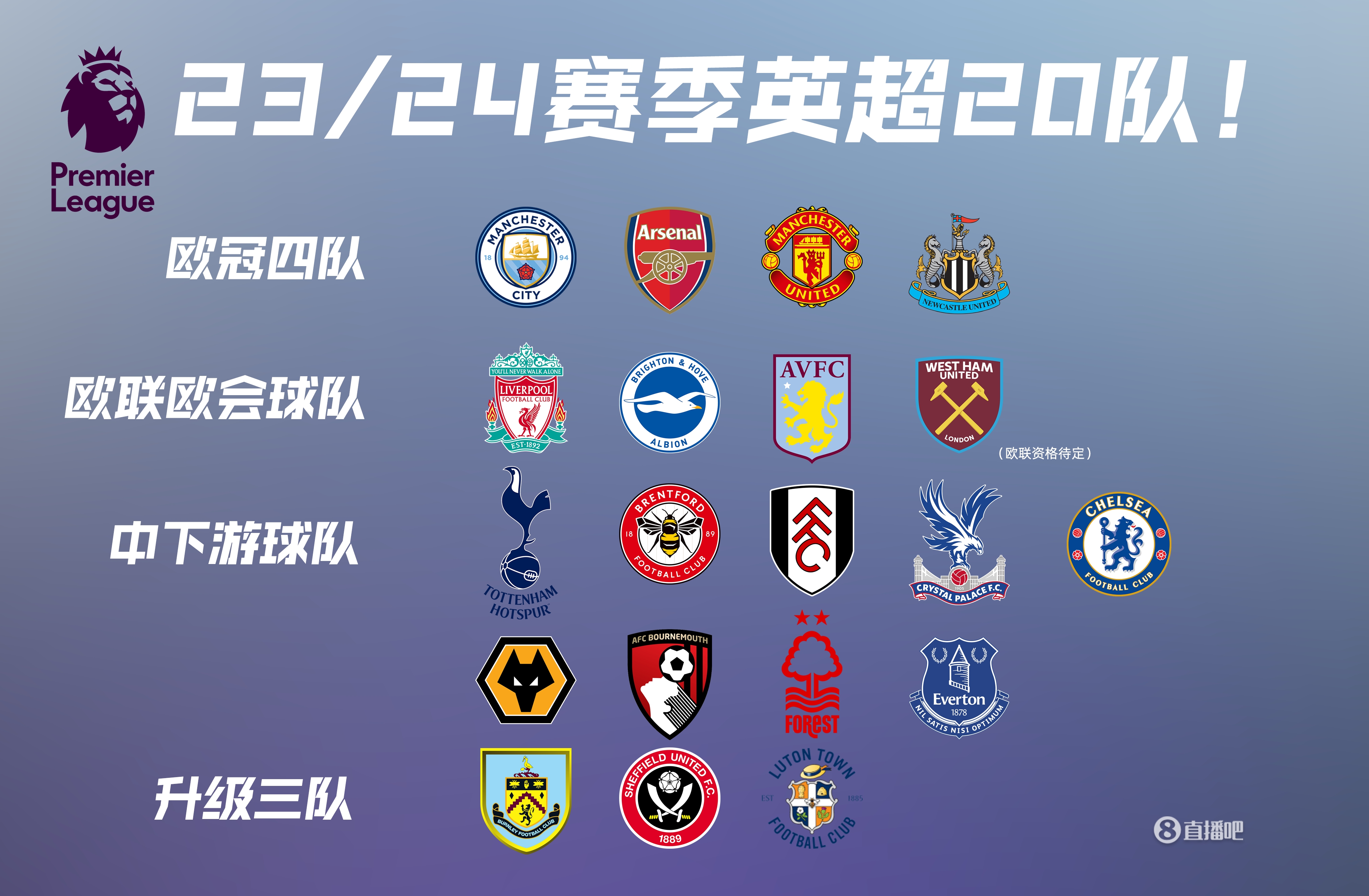 拜仁大胜巩固榜首